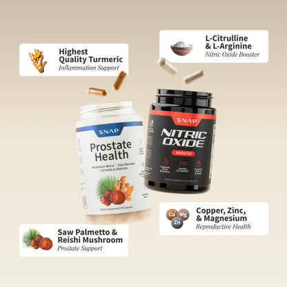 NITRIC OXIDE + PROSTATE HEALTH