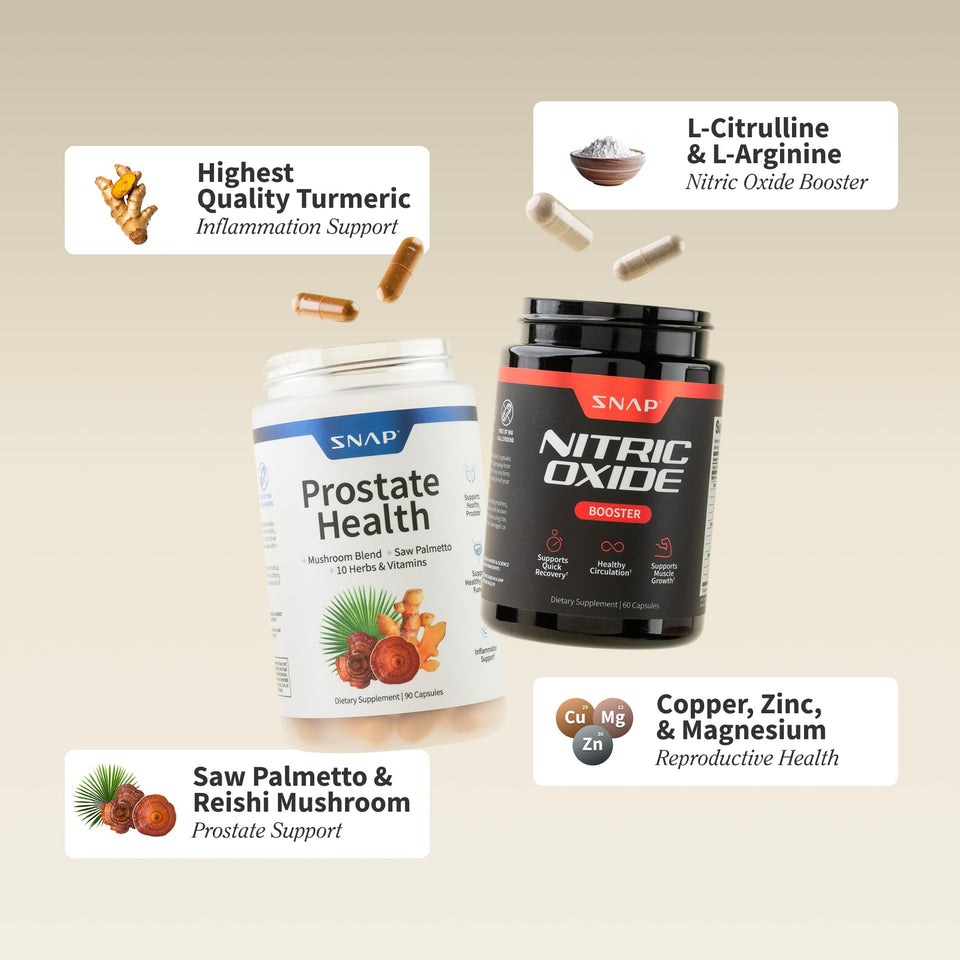 NITRIC OXIDE + PROSTATE HEALTH